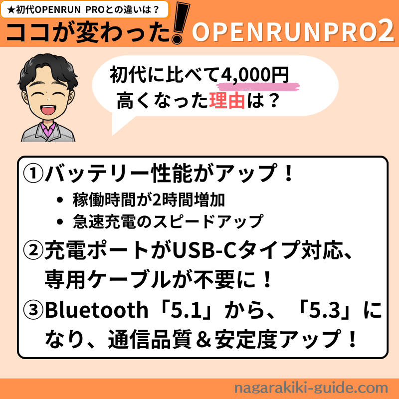 difference between openrunpro and openrunpro2 